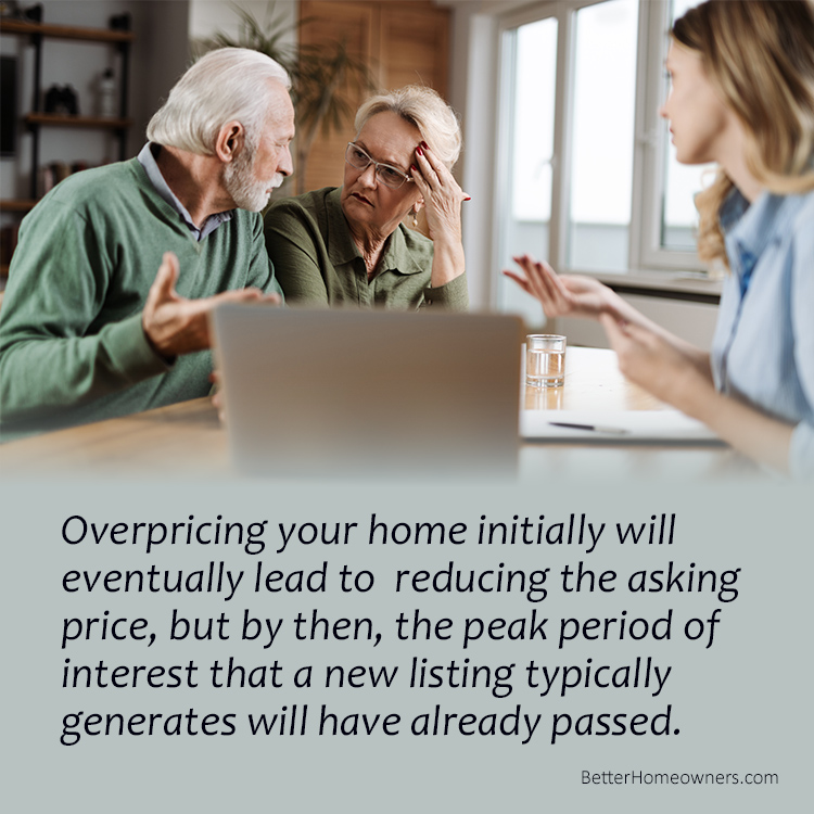 Overpricing