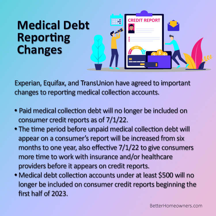 Medical
