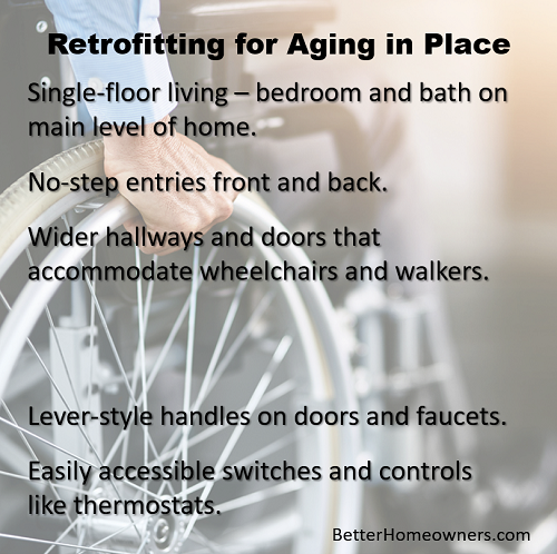 Retrofitting