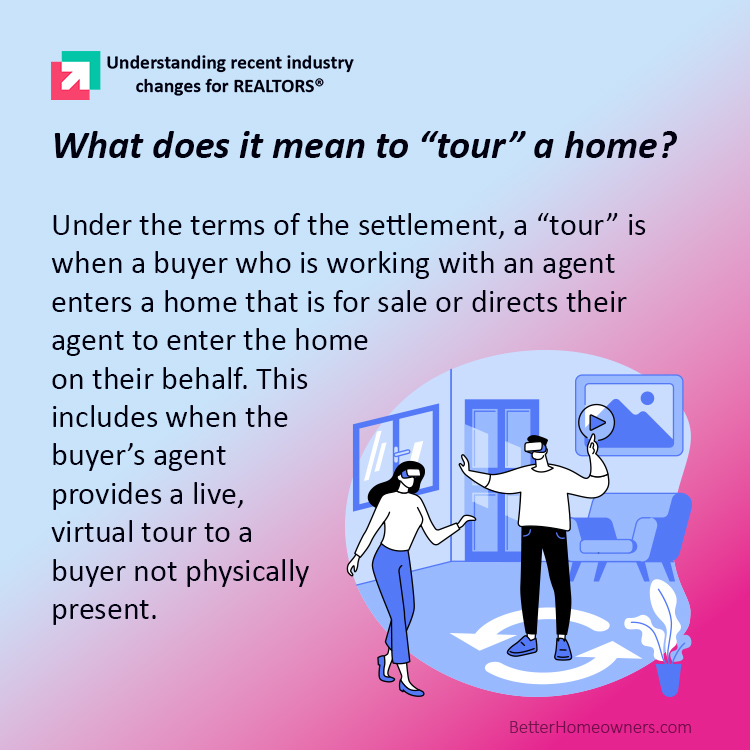 What does it mean to "tour" a home?