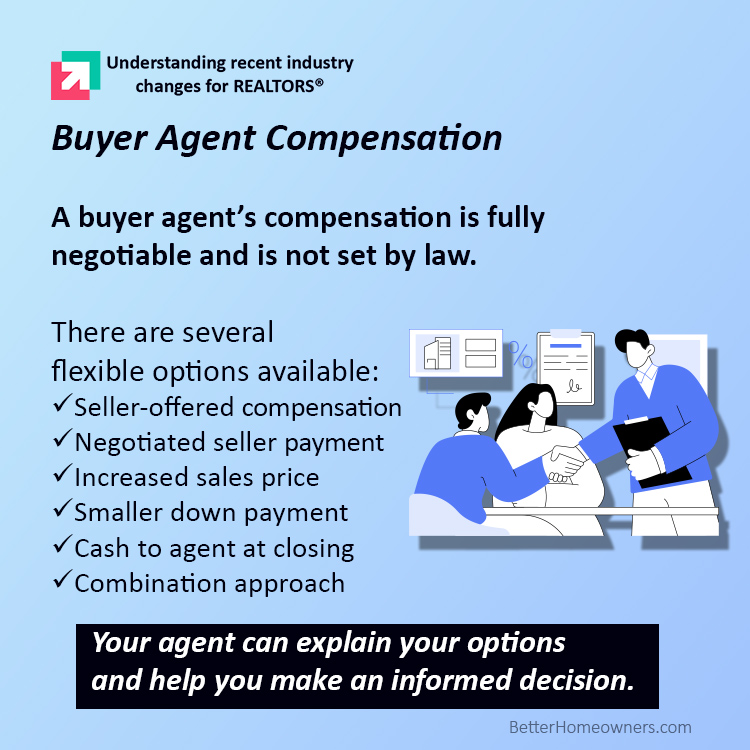 Buyer Agent Compensation