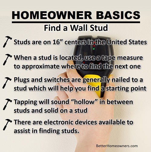 Find