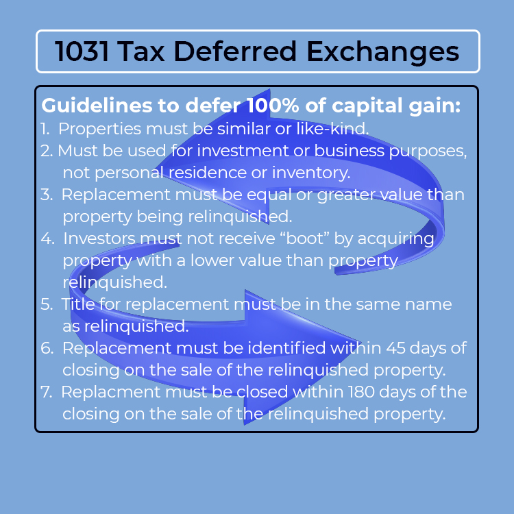 Guidelines