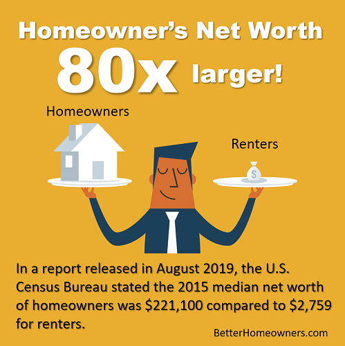 Homeowners