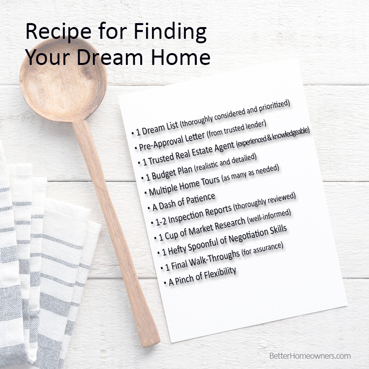 Recipe