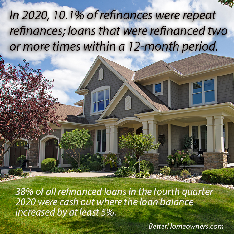 Refinancing