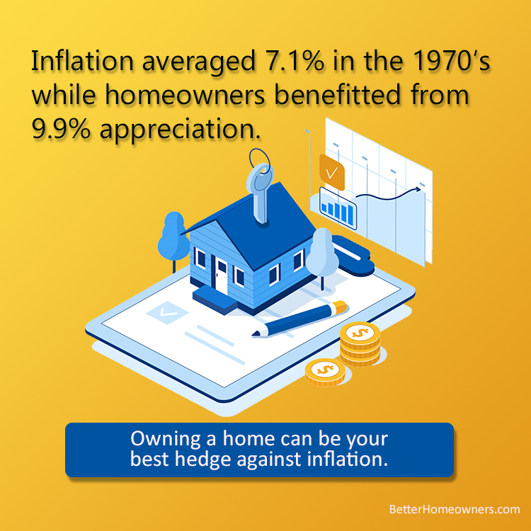 Inflation Appreciation