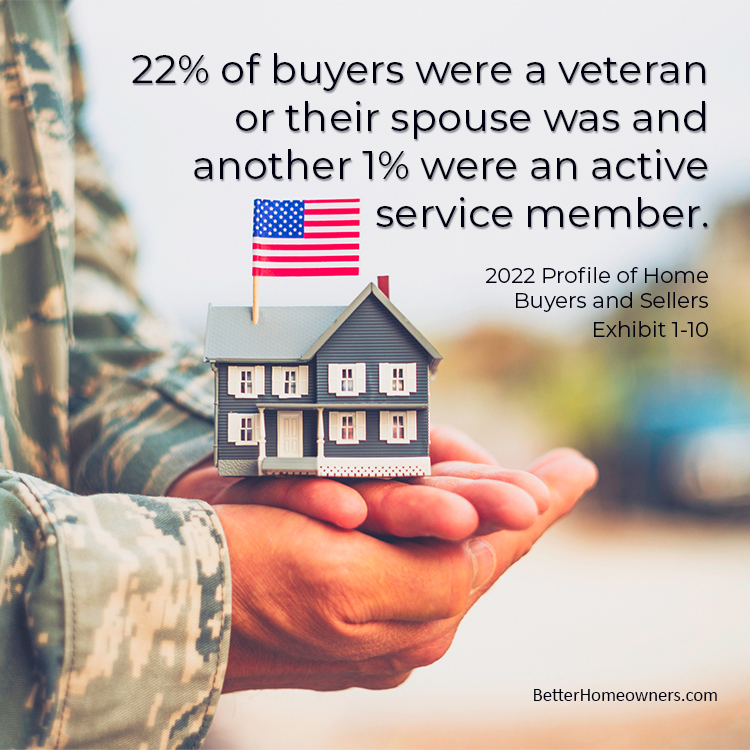 Veterans