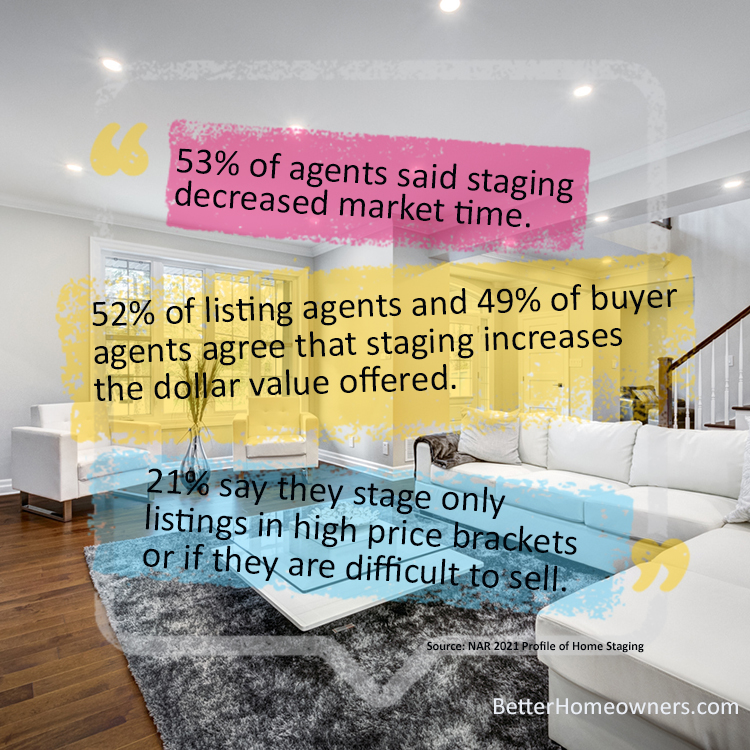 Staging