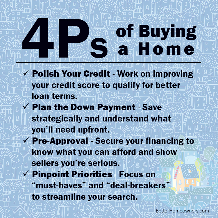 4Ps