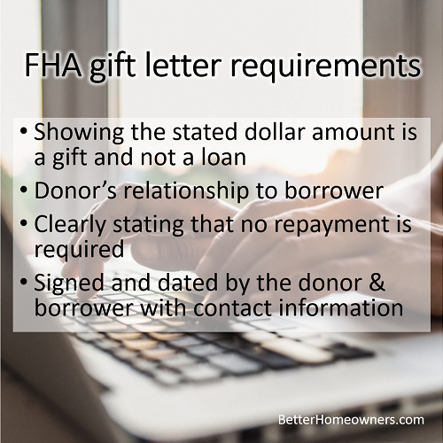 FHA