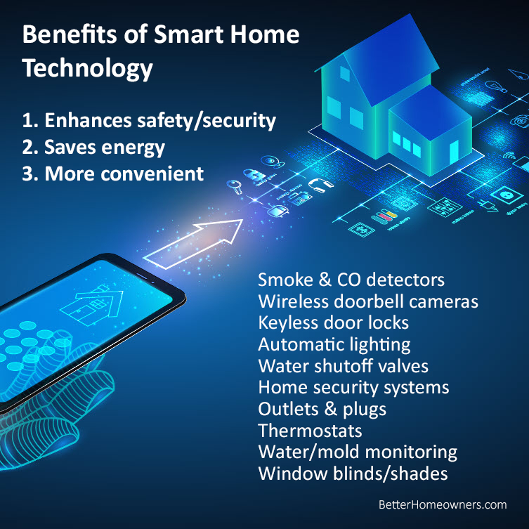Benefits