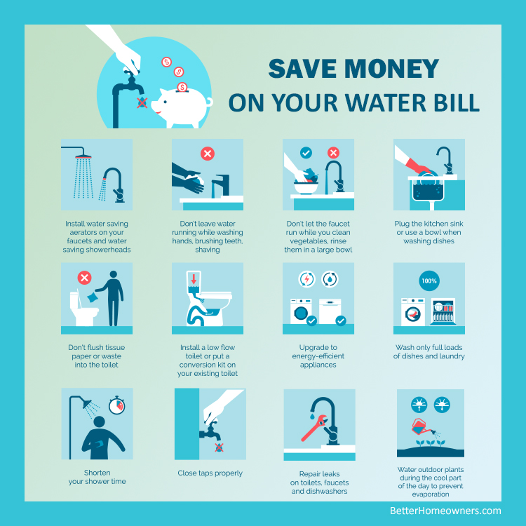 Save