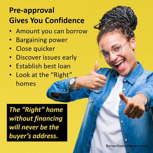 Preapproval