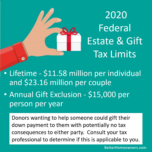 Gift