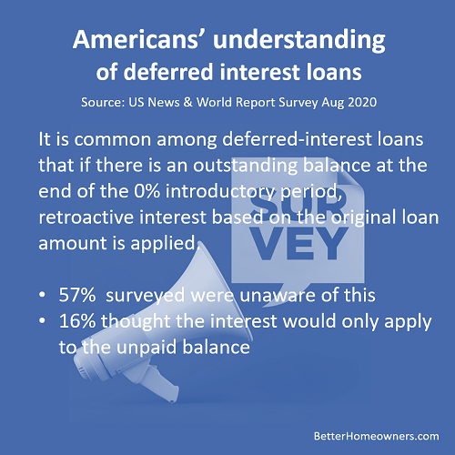 Deferred