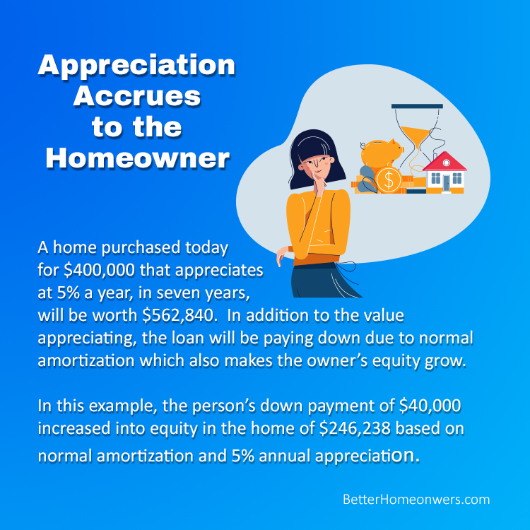Appreciation