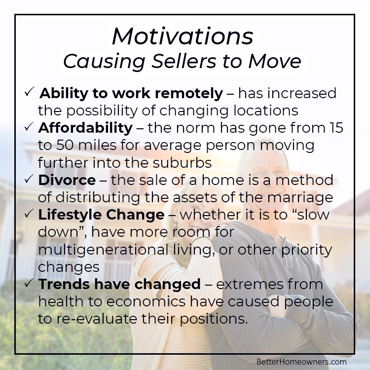 Motivations