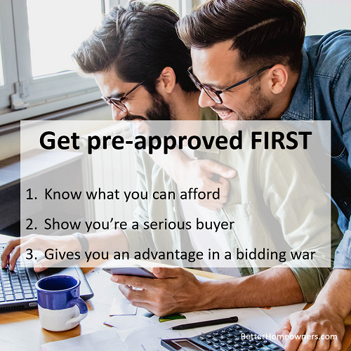 Pre-Approved