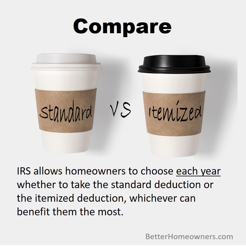 Compare