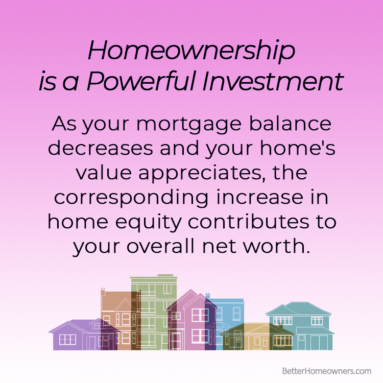 Homeownership