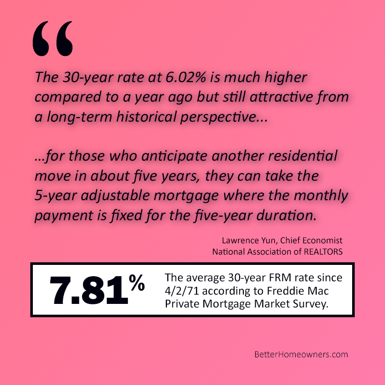 Mortgage